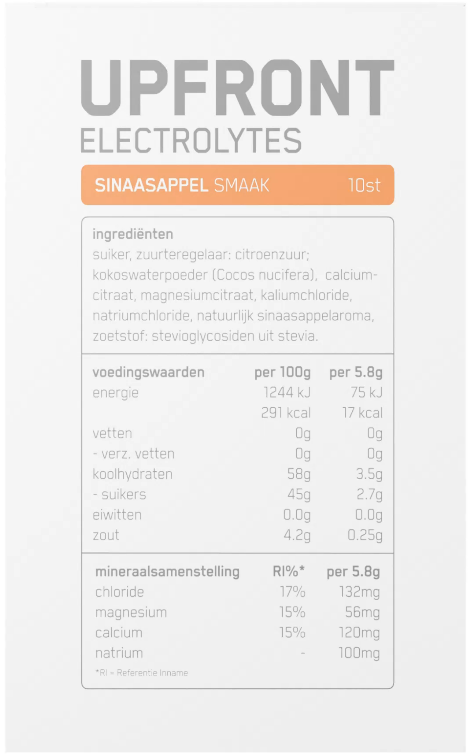 Electrolytes 10